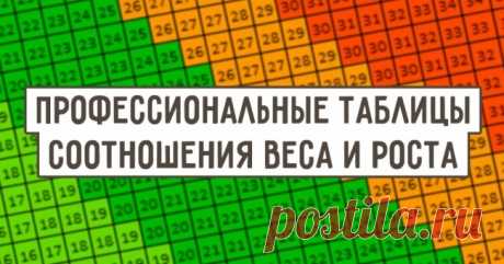 Профессиональные таблицы соотношения веса и роста 

Существуют разные формулы для определения оптимального соотношения веса и роста. Здесь следует учитывать, что при одном и том же росте и весе один человек может выглядеть полным, другой — совершенно…