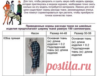 Нормы расхода ткани при шитье. Рекомендации ателье.