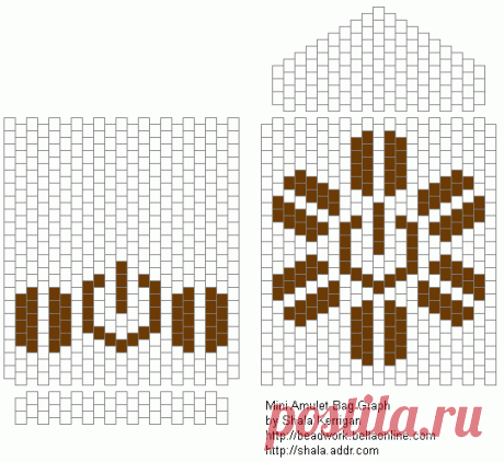 Graphing Модели -малые повторов в пейот - Beadwork