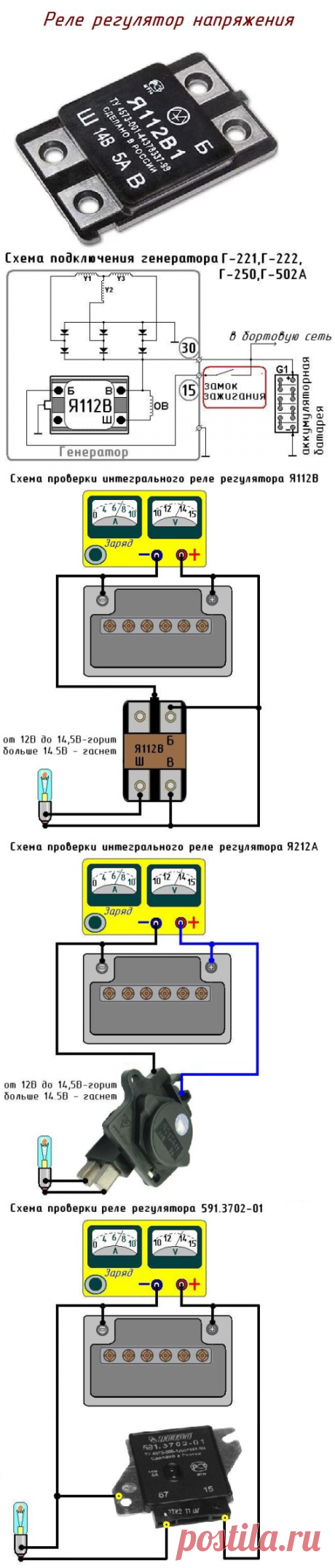 Реле регулятор напряжения. | Фирма дедушки Ашота