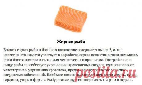 Список полезных и необходимых продуктов (20 фото) / Чтиво / Развлекательный Портал MainFun.ru