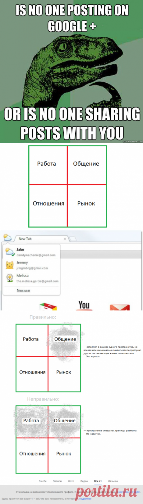 Что не так с Google+ / Хабрахабр