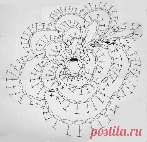 (1038) Pinterest
