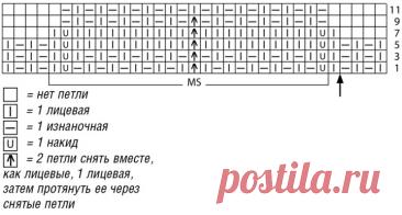 Bright pullover with a gear pattern