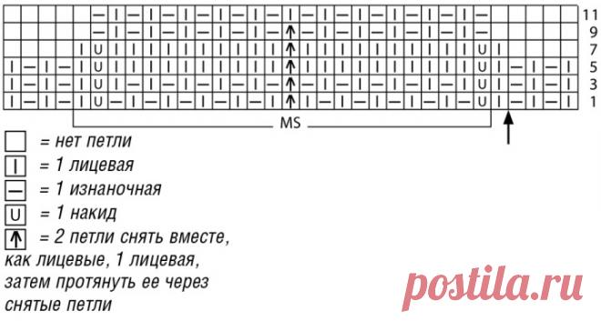 Bright pullover with a gear pattern