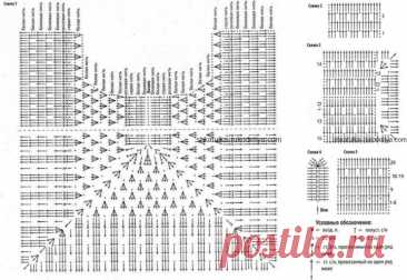 Beautiful Crochet Long Dress