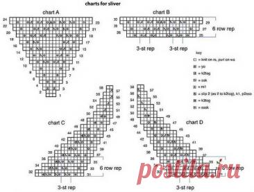 Beautiful Shawl and Knit Top