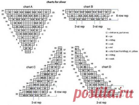 Beautiful Shawl and Knit Top