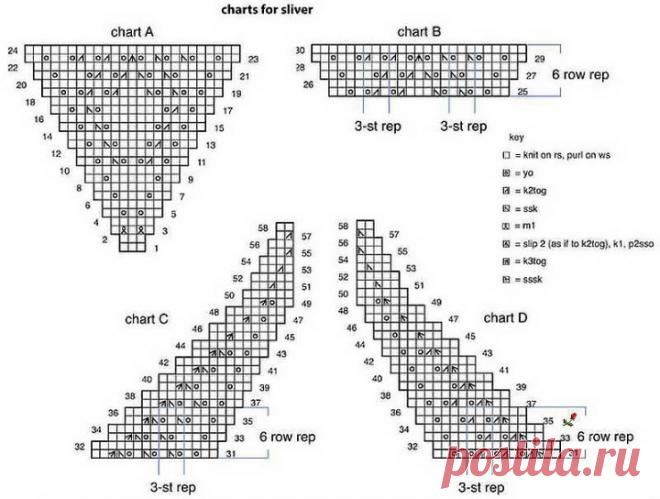 Beautiful Shawl and Knit Top