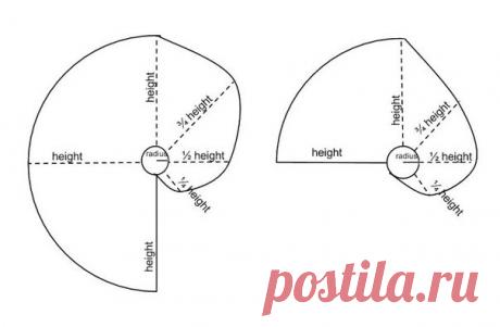 Два варианта макси-юбок "одним куском" / Простые выкройки / ВТОРАЯ УЛИЦА