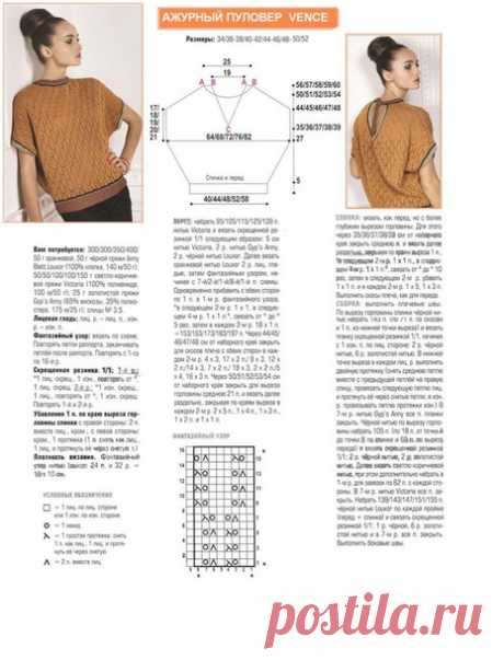 . К лету пригодится. Туники. - Машинное вязание - Страна Мам