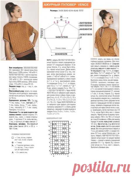 . К лету пригодится. Туники. - Машинное вязание - Страна Мам