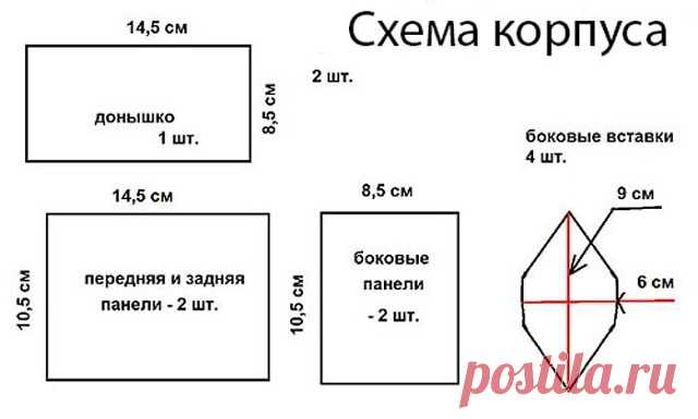 Шкатулки из открыток. Кто помнит?