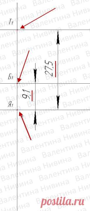 Выкройка женских брюк. Пошаговые инструкции построения чертежа основы женских брюк.