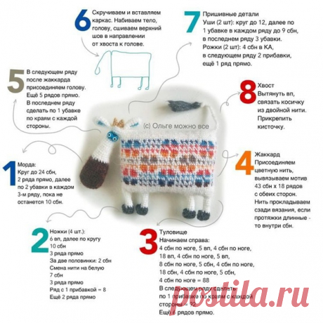 ...нарядная корова.
#вяжутулитки #крючком #вязание #вязаниекрючком #схемакрючком
#новогоднийдекор