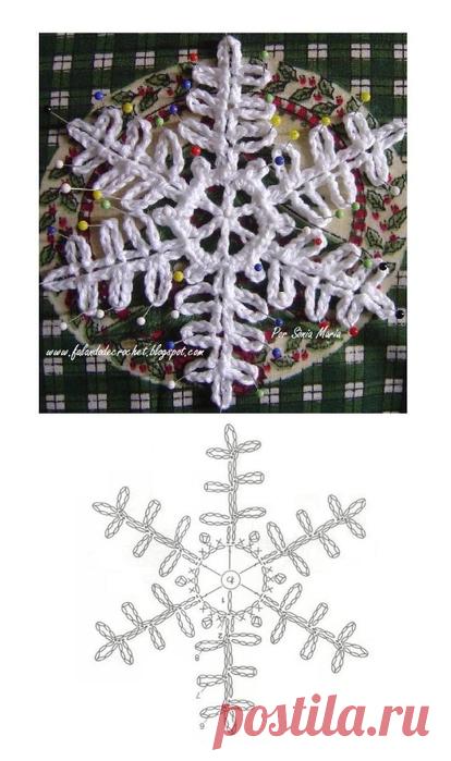 Рождественская звезда и снежинки из пряжи