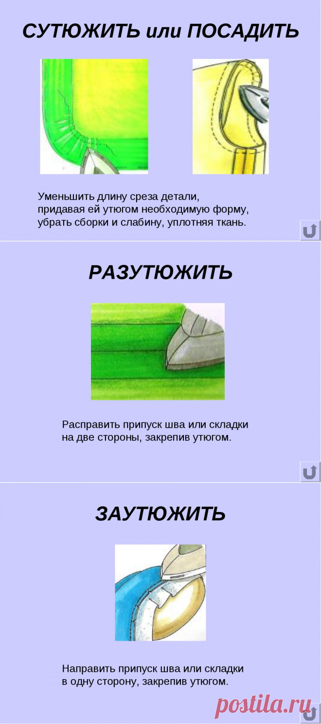 Утюжильные работы: терминология — Сделай сам, идеи для творчества - DIY Ideas