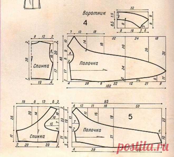 Выкройка топа с завязками
