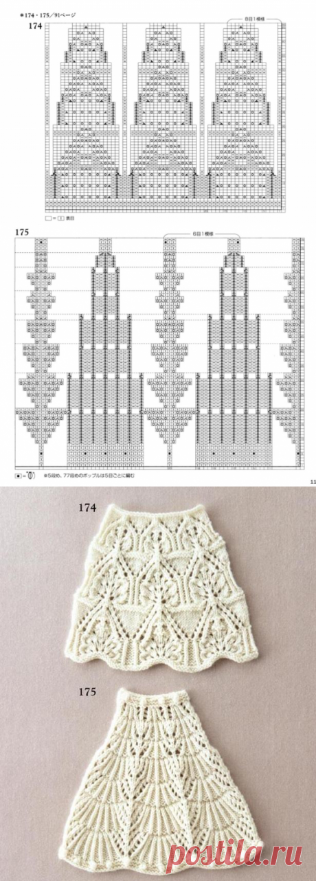 УЗОРЫ С РАСШИРЕНИЕМ ВЯЗАНЫЕ ПО КРУГУ(спицы)