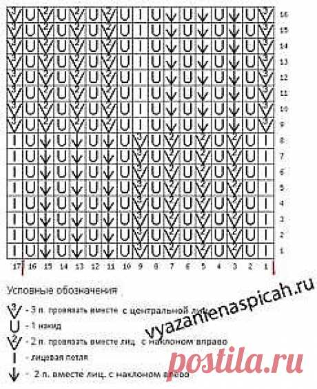 Одноклассники