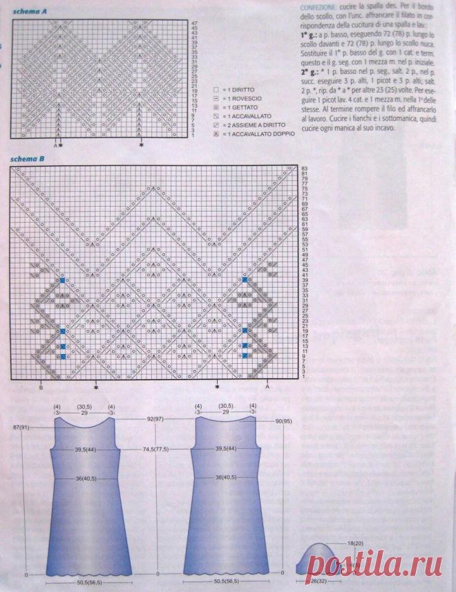 Романтика вязаных платьев в деталях + мастер-класс нового узора спицами. | Asha. Вязание, дизайн и романтика в фотографиях.🌶 | Дзен