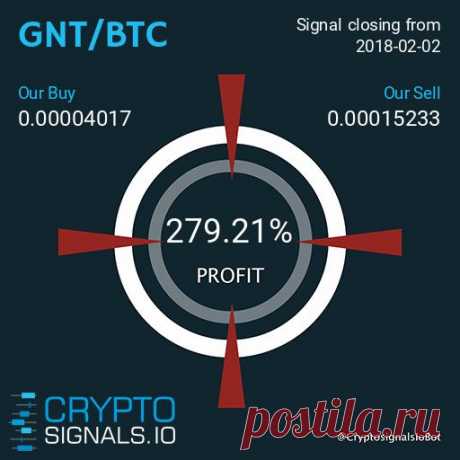 ПОКА ВСЕ СЧИТАЮТ УБЫТКИ, МЫ СЧИТАЕМ ПРИБЫЛЬ ! 💰 Сегодня наши 💎VIP-подписчики💎 заработали 279.21% ➡️ на сигнале по GNT. ➡️ Присоединяйся СЕЙЧАС!

Подробнее https://cryptosignals.io/ и https://t.me/CryptoSignalsIoBot и https://t.me/CryptoSignalsIoRU

#GNT #Golem