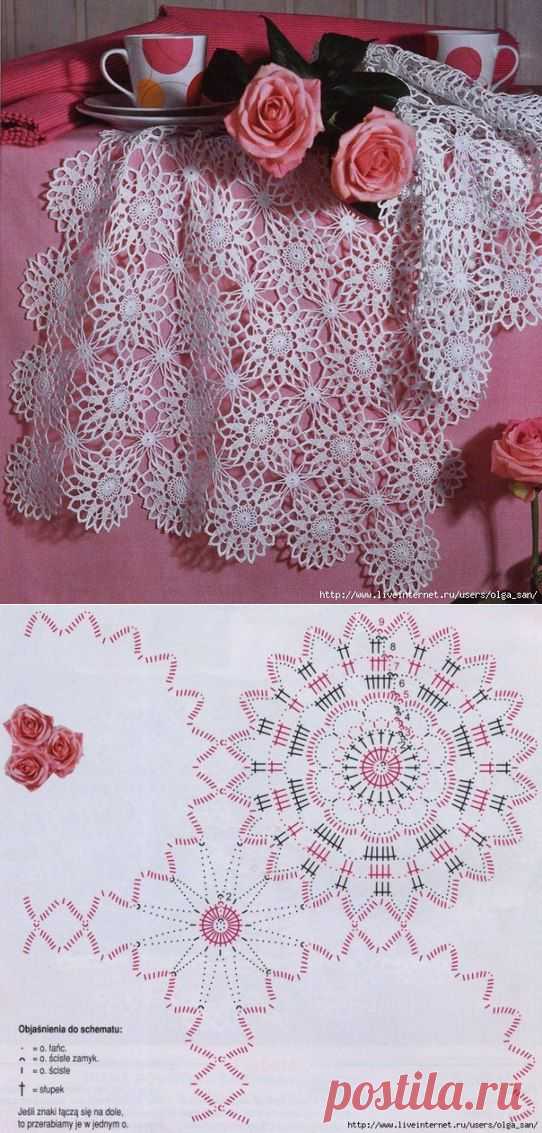 Красивая салфетка крючком. Салфетки своими руками | Все о рукоделии: схемы, мастер классы, идеи на сайте labhousehold.com