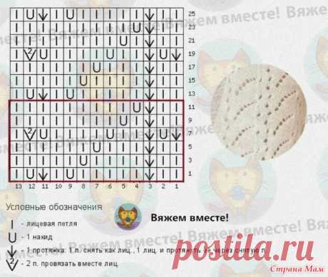 Кардиган с ажурными рукавами - Вязание - Страна Мам