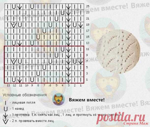 Кардиган с ажурными рукавами - Вязание - Страна Мам
