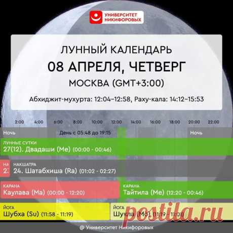 Четверг, 8 апреля 2021 года. Астрологический прогноз для всех знаков зодиака
#om.astro.expert Энергетика дня достаточно легкая и подвижная, можно успеть сделать многое, особенно если придерживаться плана, а не действовать хаотично. День хорош не просто для изучения нового, а для передачи знаний и своего опыта другим. Время благоволит началу лечения, старту профилактических и оздоравливающих...
Читай дальше на сайте. Жми подробнее ➡