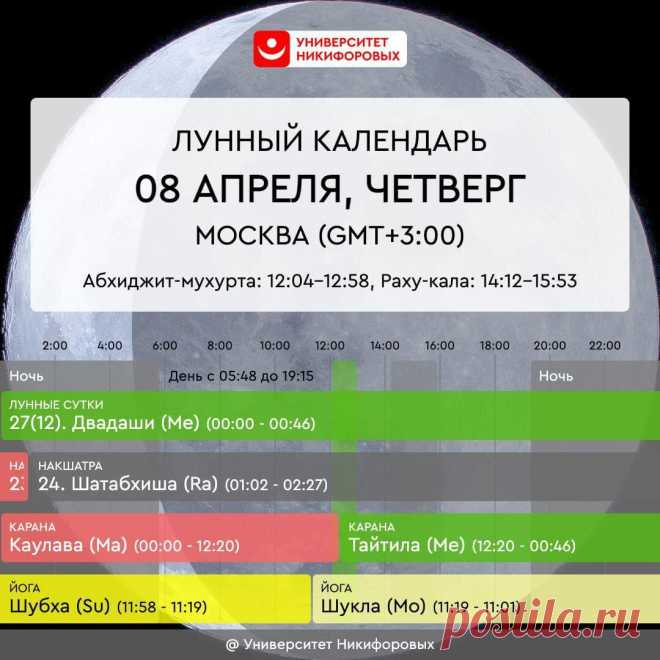 Четверг, 8 апреля 2021 года. Астрологический прогноз для всех знаков зодиака
#om.astro.expert Энергетика дня достаточно легкая и подвижная, можно успеть сделать многое, особенно если придерживаться плана, а не действовать хаотично. День хорош не просто для изучения нового, а для передачи знаний и своего опыта другим. Время благоволит началу лечения, старту профилактических и оздоравливающих...
Читай дальше на сайте. Жми подробнее ➡
