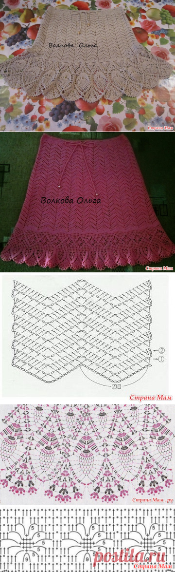 Летние юбочки