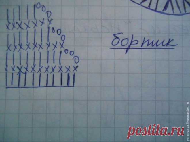 МК. МИЛЕЙШИЕ ПИНЕТКИ-КЕДЫ (Вязание крючком) – Журнал Вдохновение Рукодельницы