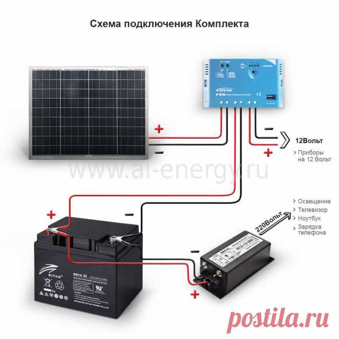 Комплекты для дачи, автономные