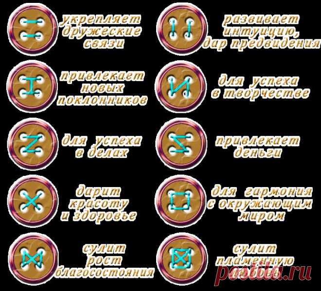 Пришивая пуговицу, можно изменить свою судьбу