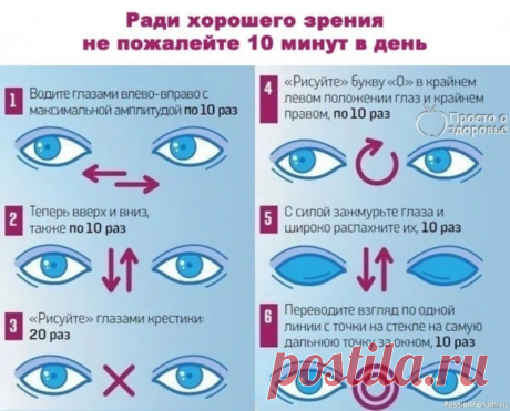 Хорошее зрение за 10 минут в день