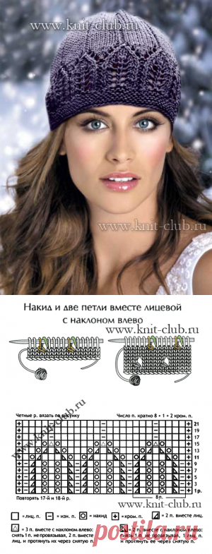 Шапка спицами схемы, фото, описание узора с листьями