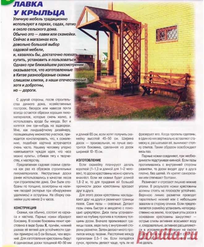 Мебель с чертежами