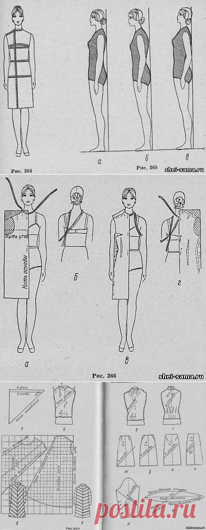 24. Работа над формой отдельных частей одежды - Моделирование и художественное оформление женской и детской одежды - Всё о шитье
