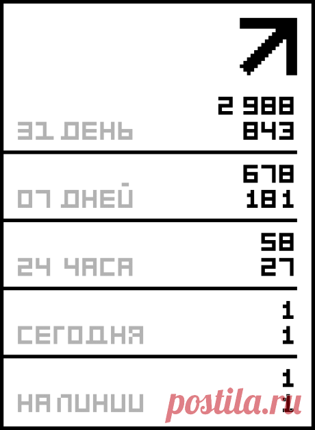 Рецепты блюд в кляре.