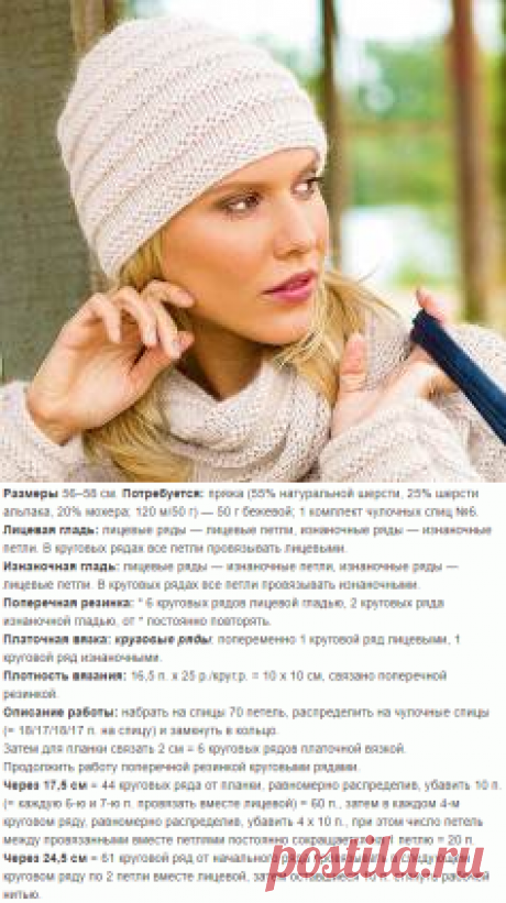 Шапка спицами с эффектными рельефными полосками из Сабрины | Вязание Шапок - Модные и Новые Модели