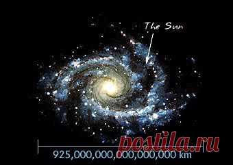 Солнечная система