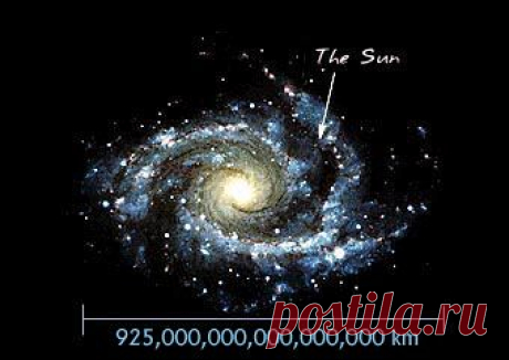 Солнечная система