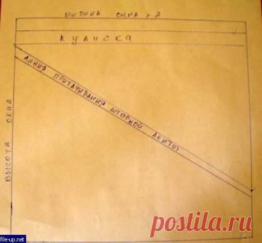 Фотографии на стене сообщества | 32 788 фотографий | ВКонтакте
