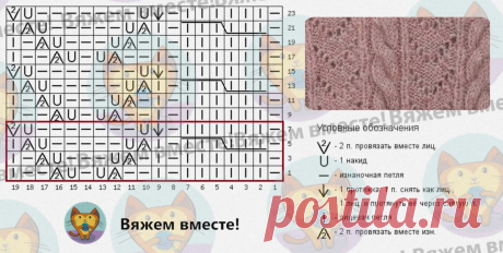 Трикотаж от отечественного бренда — ажурный жилет, безрукавка и свитер с шикарным узором + схемы | Вяжем вместе! | Дзен