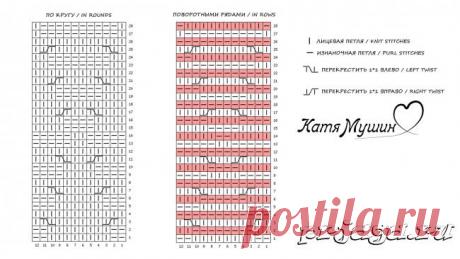 Рельефный узор спицами
