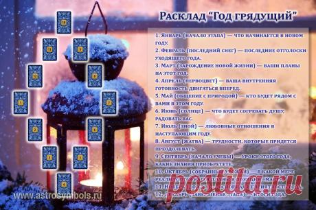 Расклад «Год грядущий» подходит для новогодних и святочных гаданий. Показывает перспективы в разных сферах жизни на следующий год.
Можно заказать у меня по новогодней акции за 700 рублей до 19 января 2017 года.