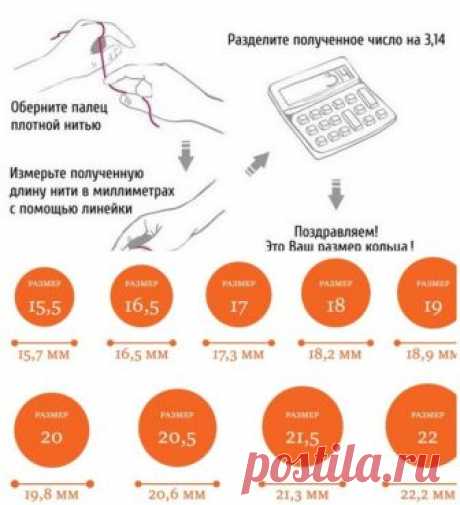 Как узнать размер кольца