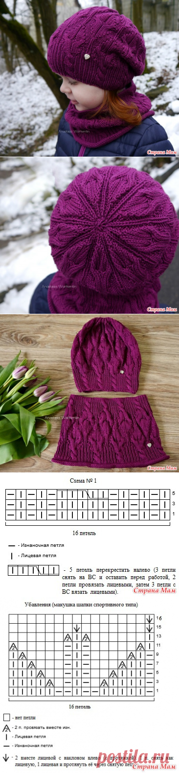 шапка и снуд "Tulpen" спицами