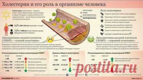 (1) Одноклассники